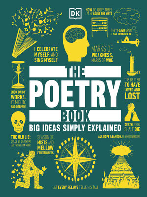 cover image of The Poetry Book